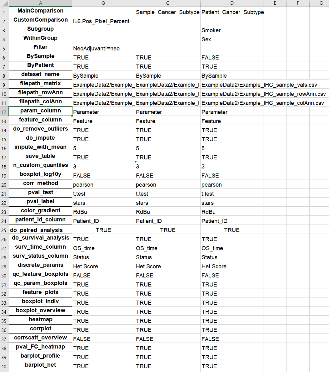 Example of Comparisons worksheet in output Excel file.