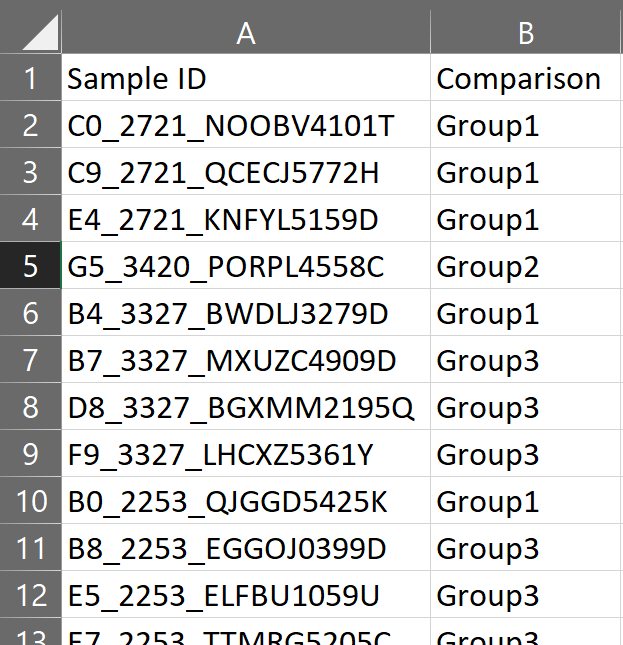 ID table (csv file) created by Hourglass.