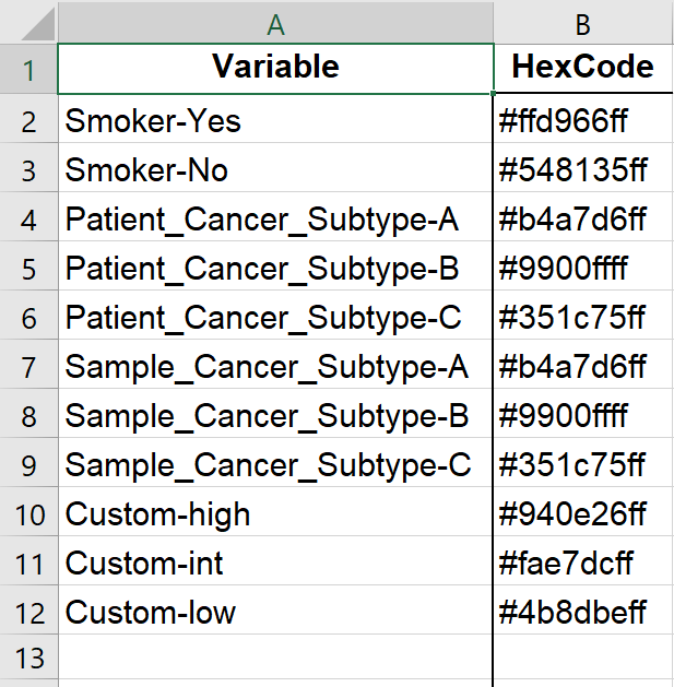 Example of Colors worksheet in output Excel file.