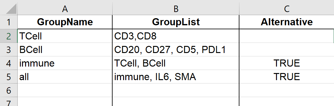 Example of Feature Sets worksheet in output Excel file.